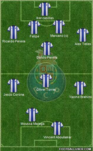 Futebol Clube do Porto - SAD Formation 2017