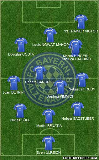 FC Bayern Alzenau Formation 2017