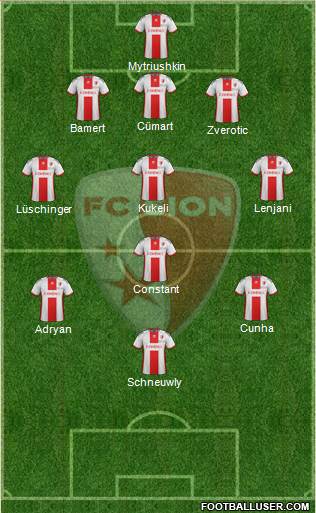 FC Sion Formation 2017