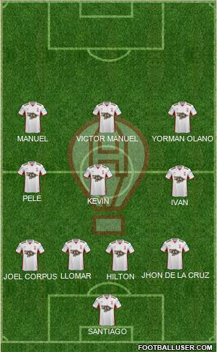 Huracán Formation 2017