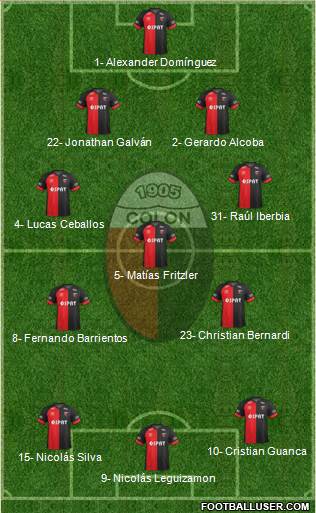 Colón de Santa Fe Formation 2017