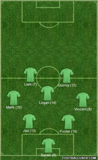 Championship Manager Team Formation 2017
