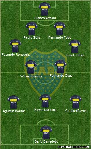 Boca Juniors Formation 2017