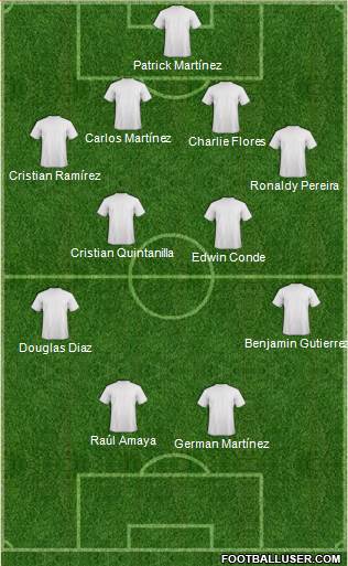Los Angeles Galaxy Formation 2017