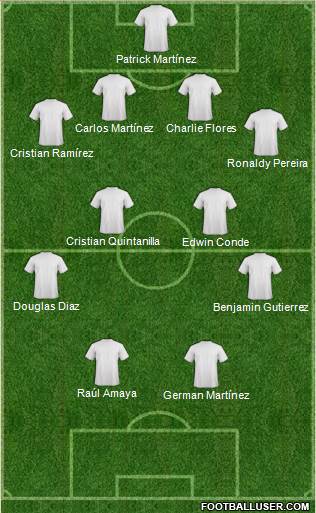 Los Angeles Galaxy Formation 2017