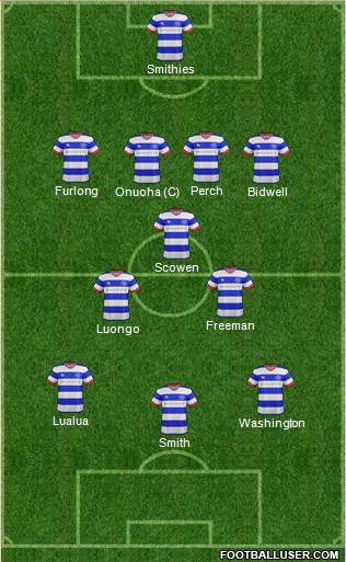 Queens Park Rangers Formation 2017