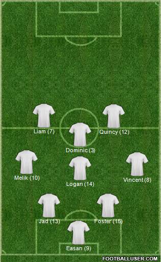 Championship Manager Team Formation 2017