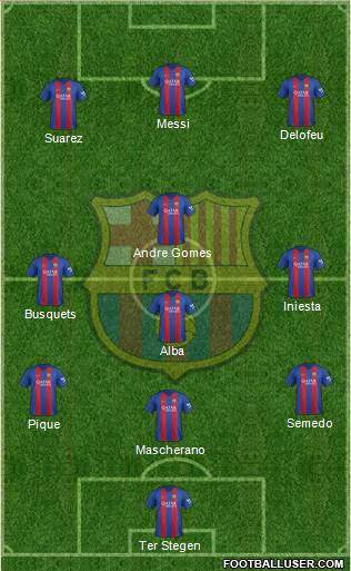 F.C. Barcelona Formation 2017