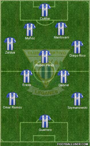 C.D. Leganés S.A.D. Formation 2017