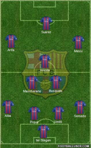 F.C. Barcelona Formation 2017