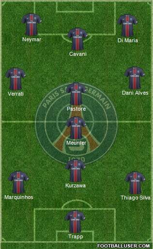 Paris Saint-Germain Formation 2017