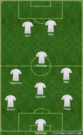 Football Manager Team Formation 2017