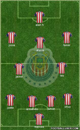 Club Guadalajara Formation 2017