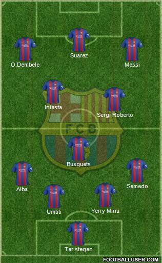 F.C. Barcelona Formation 2017