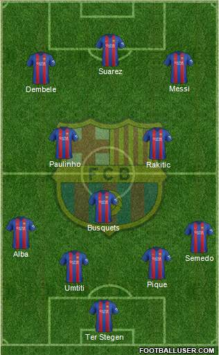 F.C. Barcelona Formation 2017