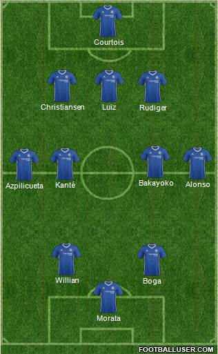 Chelsea Formation 2017