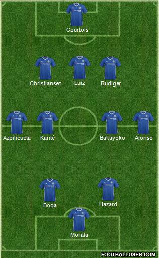 Chelsea Formation 2017