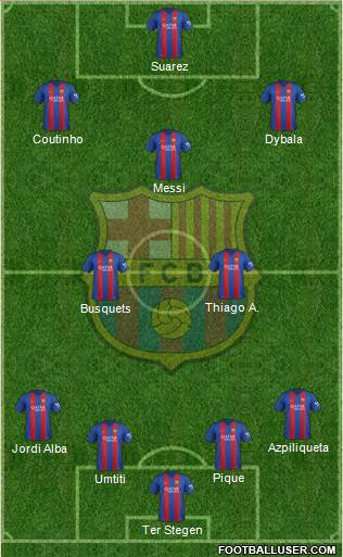 F.C. Barcelona Formation 2017