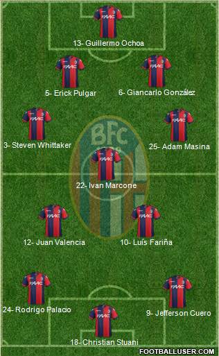Bologna Formation 2017