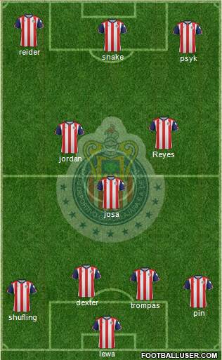Club Guadalajara Formation 2017