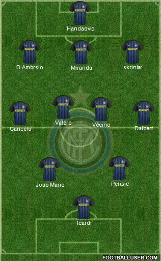 F.C. Internazionale Formation 2017