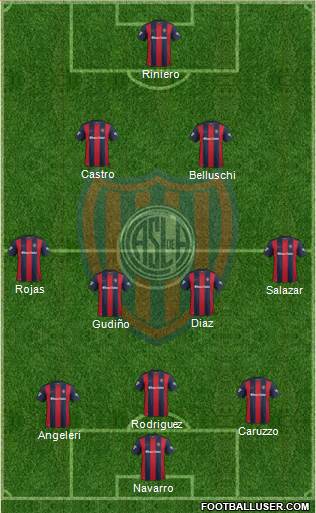 San Lorenzo de Almagro Formation 2017