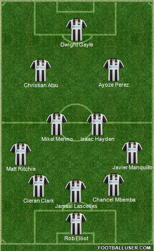 Newcastle United Formation 2017