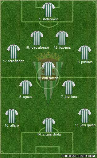 Córdoba C.F., S.A.D. Formation 2017