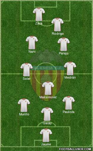 Valencia C.F., S.A.D. Formation 2017
