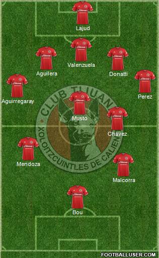 Xoloitzcuintles de Tijuana Formation 2017