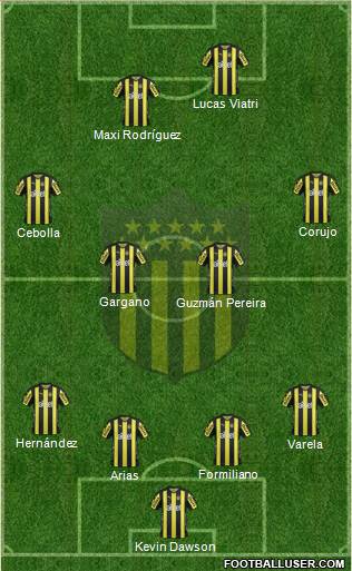 Club Atlético Peñarol Formation 2017
