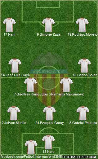 Valencia C.F., S.A.D. Formation 2017