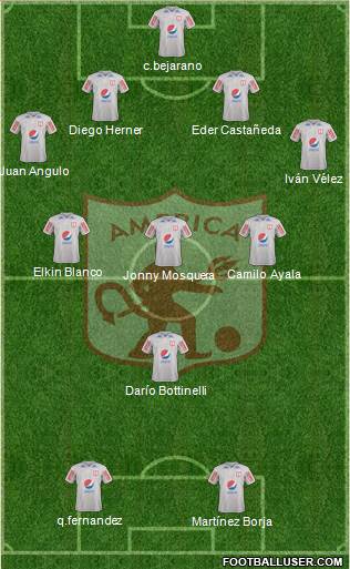 CD América de Cali Formation 2017