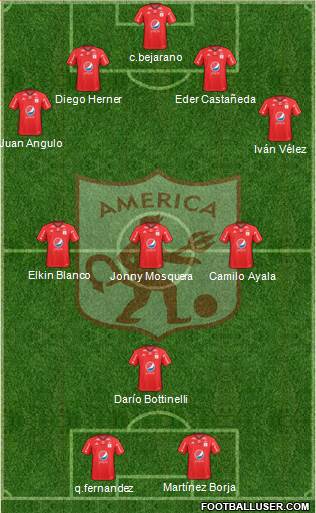 CD América de Cali Formation 2017