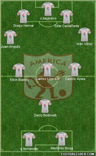 CD América de Cali Formation 2017