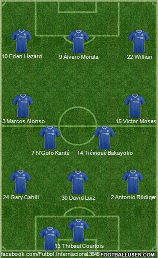 Chelsea Formation 2017