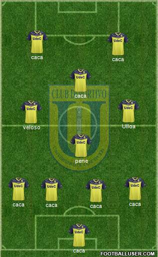 CCD Universidad de Concepción football formation