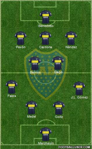 Boca Juniors Formation 2017