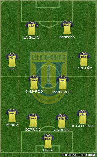 CCD Universidad de Concepción 4-4-2 football formation