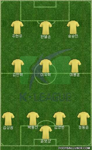 K-League All-Stars Formation 2017
