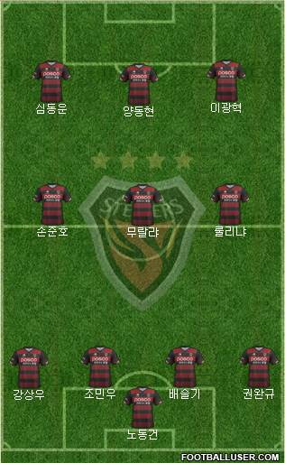 Pohang Steelers Formation 2017