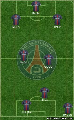 Paris Saint-Germain Formation 2017
