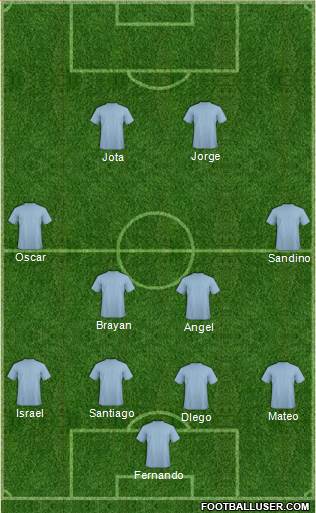 Pro Evolution Soccer Team Formation 2017
