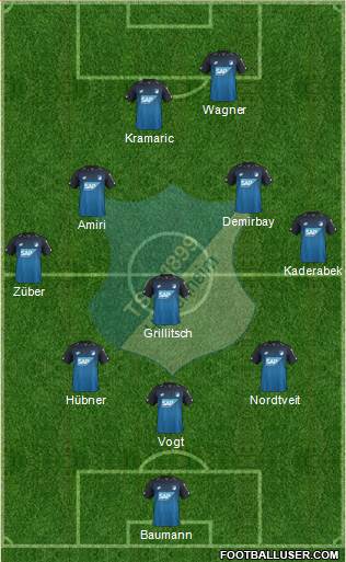 TSG 1899 Hoffenheim Formation 2017