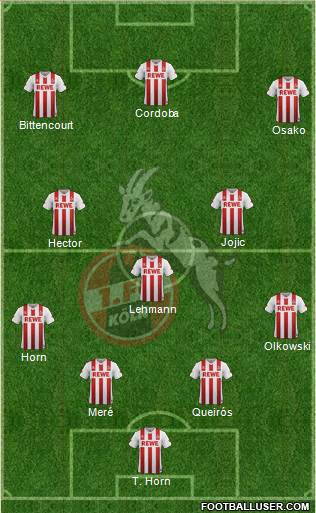 1.FC Köln Formation 2017