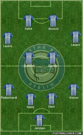 Hertha BSC Berlin Formation 2017