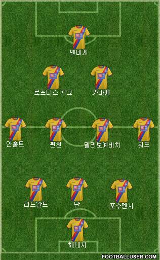 Crystal Palace Formation 2017