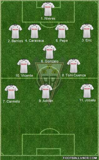 Albacete B., S.A.D. Formation 2017