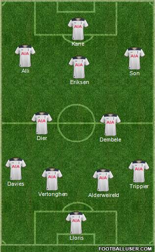 Tottenham Hotspur Formation 2017
