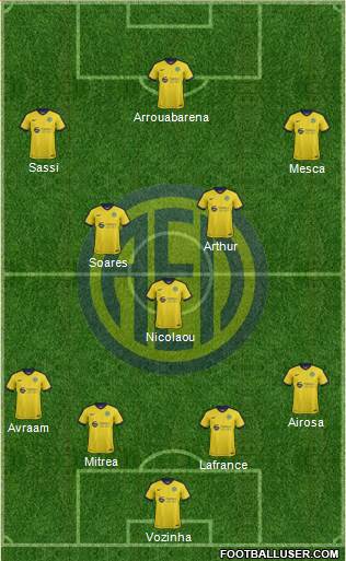 AE Limassol Formation 2017